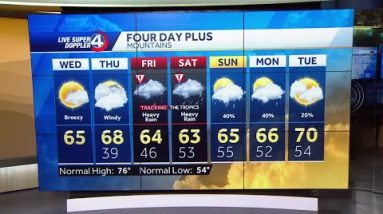 Videocast: Ian Impacts Start Tomorrow