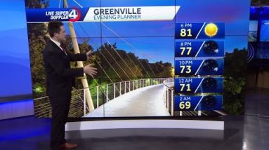 Videocast: Quiet Weekend, Fiona Update