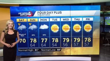 Videocast: Rainy Weekend Ahead