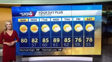 Videocast: Tracking The Tropics