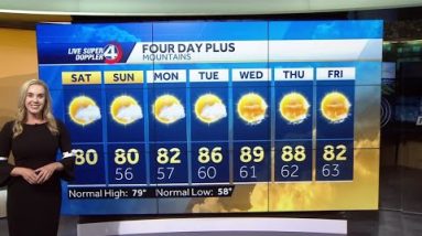 Videocast: Weekend sunshine and the latest on Tropical Storm Fiona