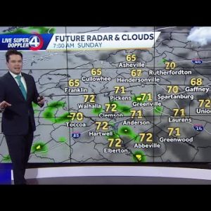 Videocast: Wet Weather Continues