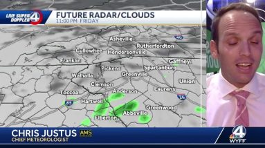 Weekend forecast for Greenville area