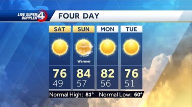 Weekend Outlook / Tropical Update Carolina Impacts Possible