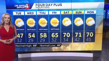 Brace for below-freezing temperatures Tuesday morning