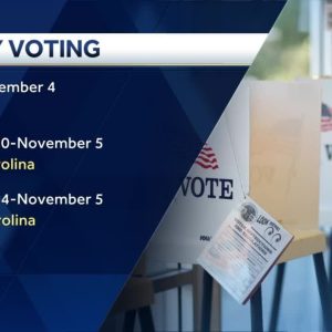 Early voting begins in Georgia