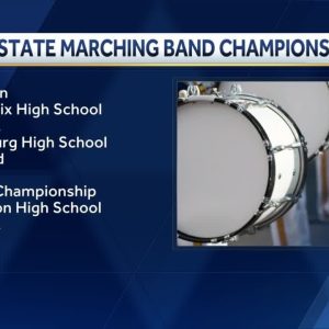 Results from high school championship marching competition