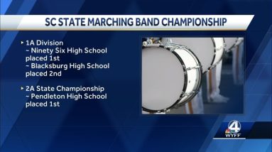 Results from high school championship marching competition