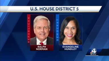 South Carolina: Candidates for US 5th Congressional District