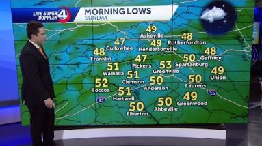 Videocast: Chilly Nights Ahead