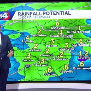 Videocast: New Rain Timing