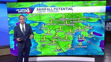 Videocast: New Rain Timing