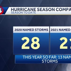 Hurricane Season update