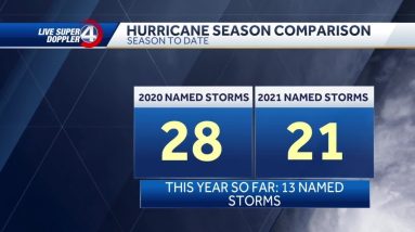 Hurricane Season update
