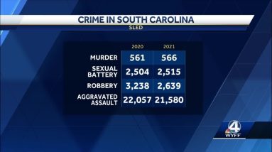 New report shows 'an alarming increase in murders in South Carolina', SLED says