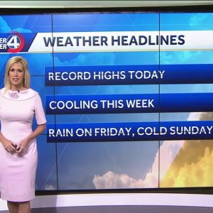 Videocast: Record-breaking highs