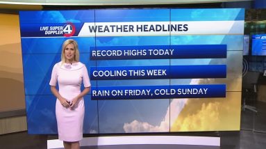 Videocast: Record-breaking highs
