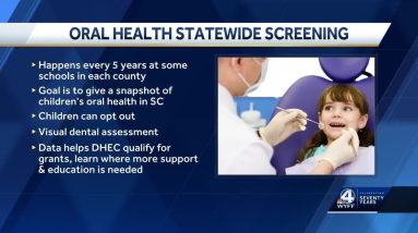 Some SC children asked to participate in statewide oral health screening