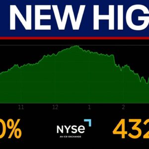 Trump trade talks help S&P 500 hit new record, Dow jumps over 400 points